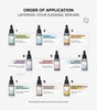Boost Lab Night Renewal Retinol Serum